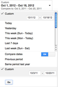 Google AdWords Compare Dates