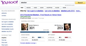 Yahoo Election Results