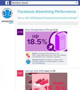 Kenshoo Social Infographic