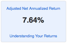 Lending Club Net Annualized Return