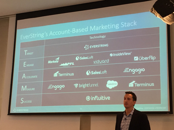 everstrings-account-based-marketing-stack