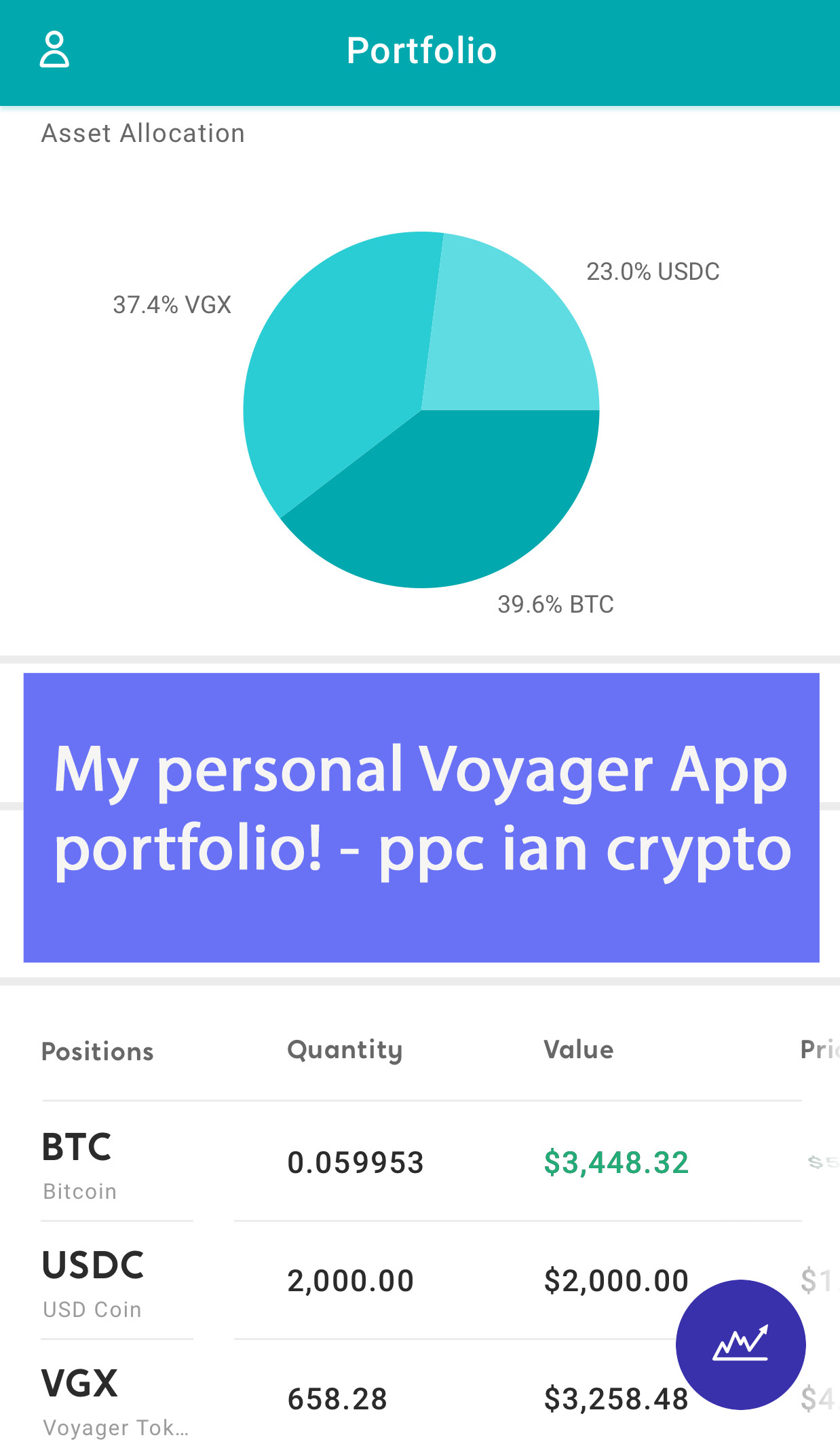 Is voyager wallet safe